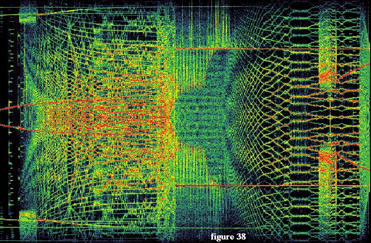 figure 38